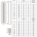 Ilmadur Reflex Gauge Glass dengan Gasket